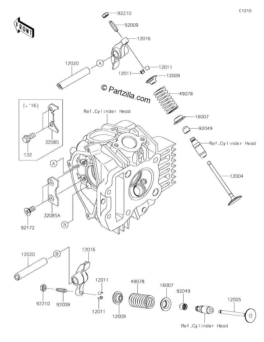 Diagrama de VALVE S