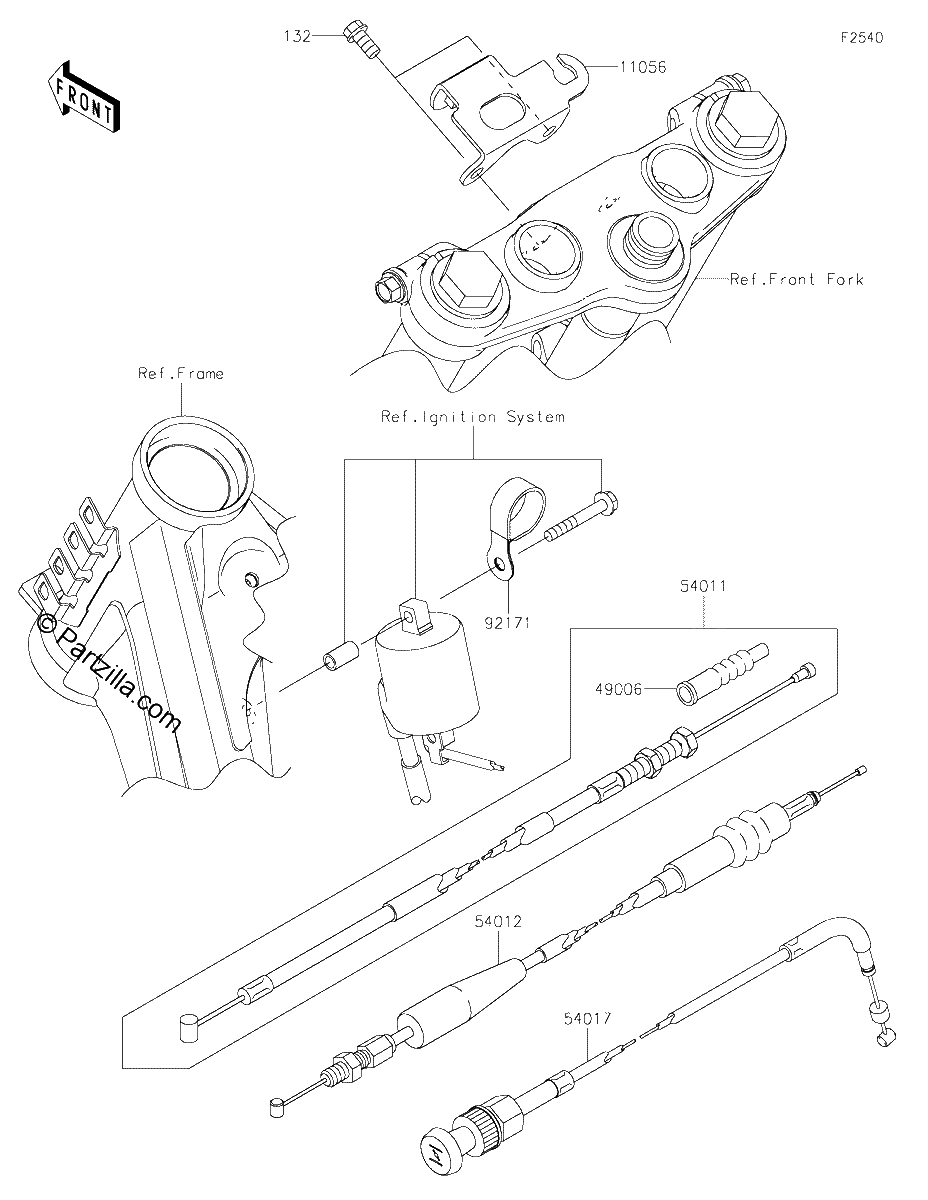 Diagrama de CABLES