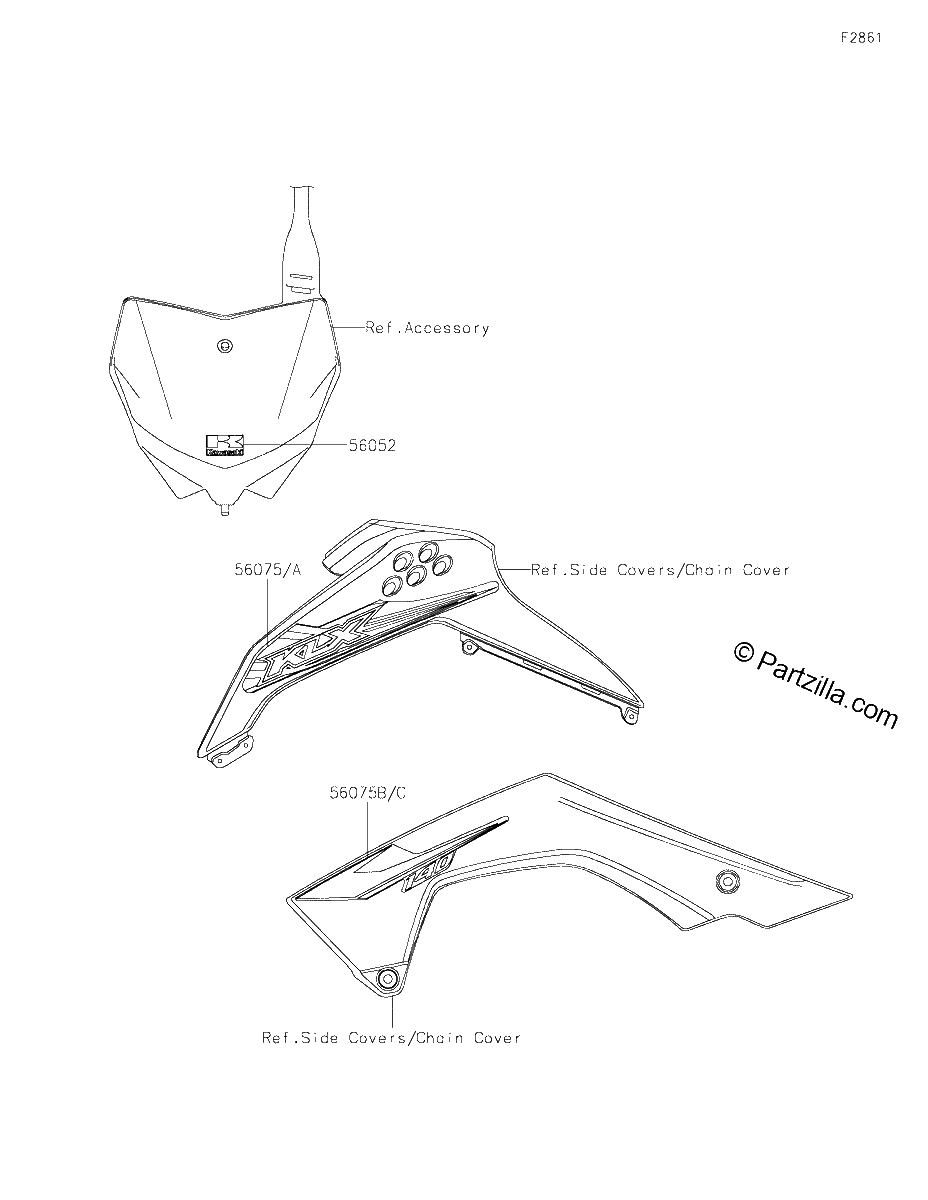 Diagrama de DECALS AHF