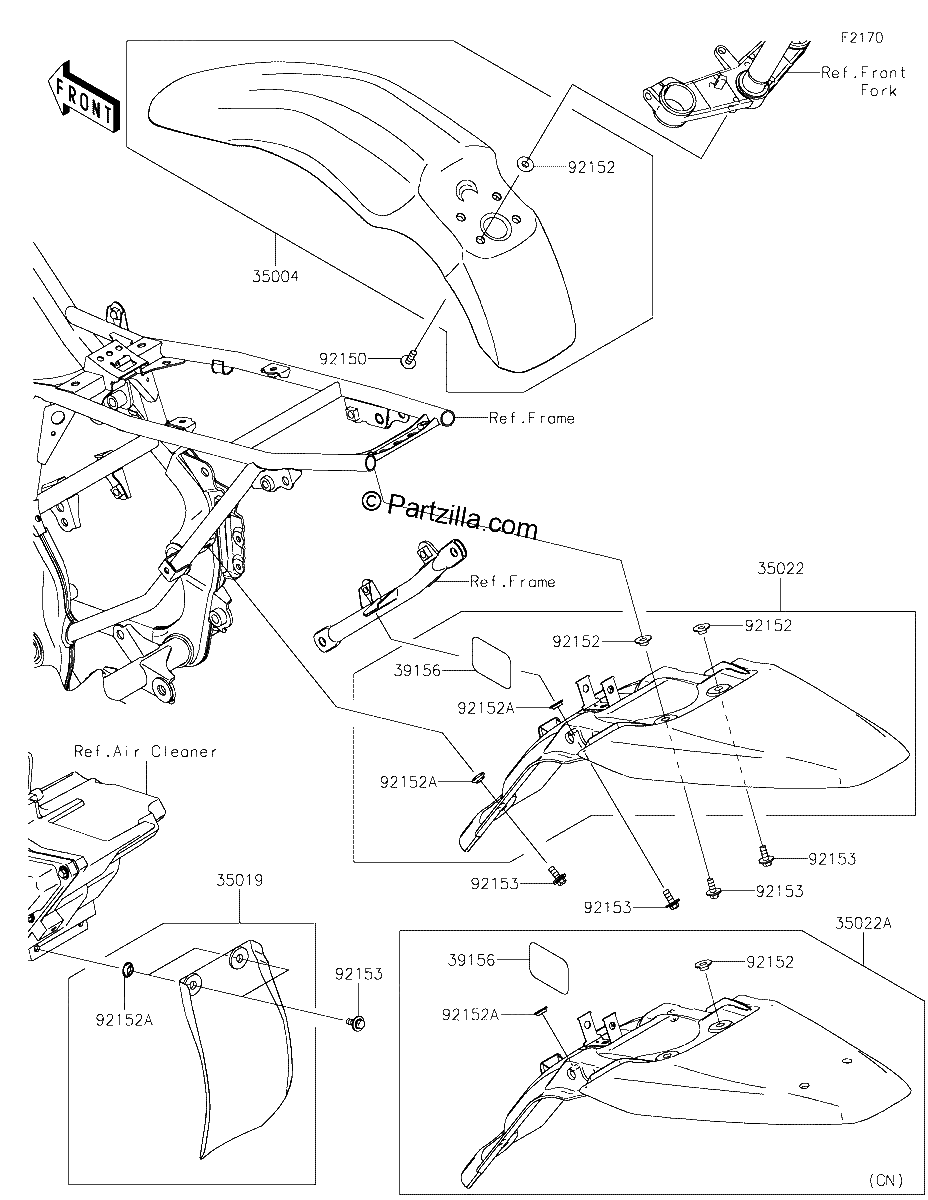 Diagrama de FENDERS