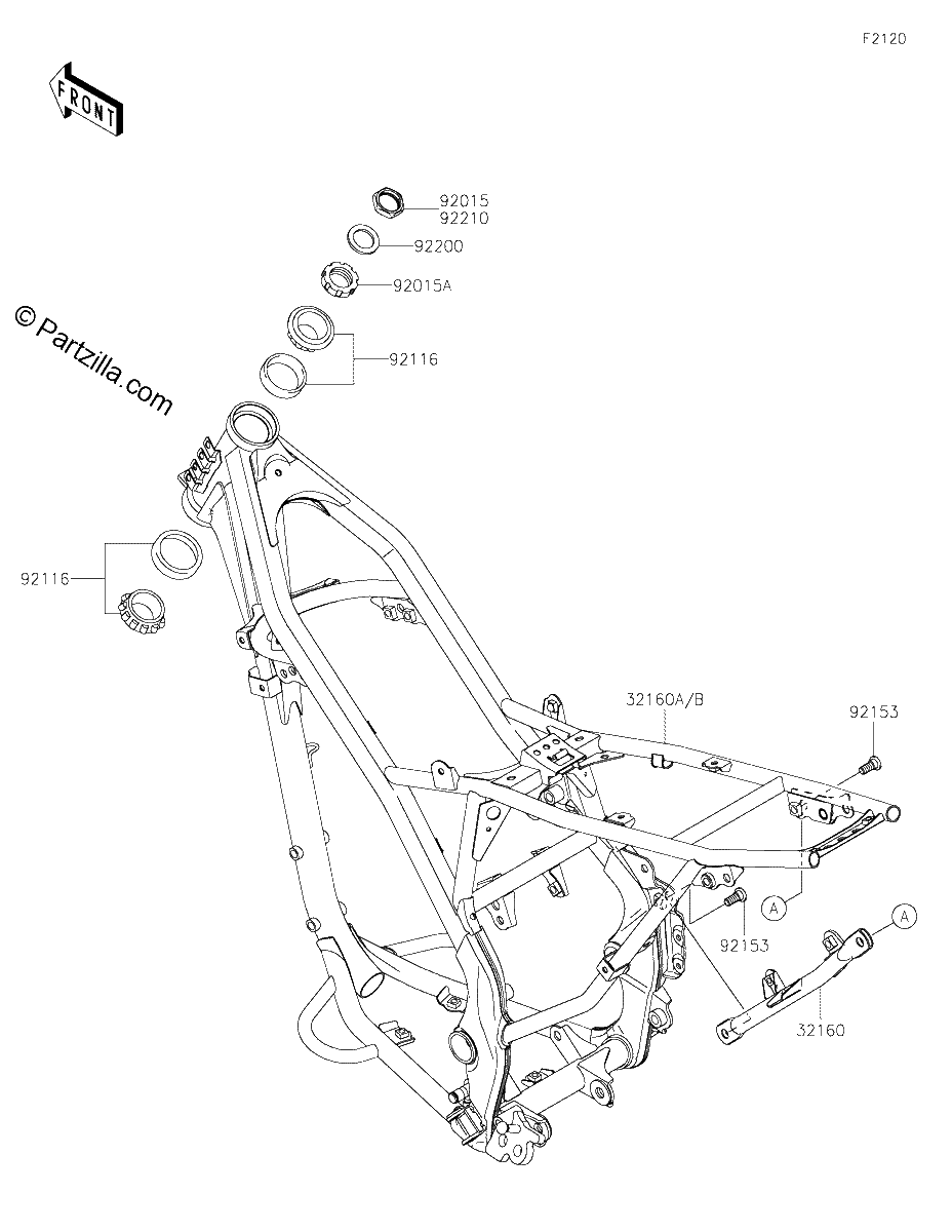 Diagrama de FRAME