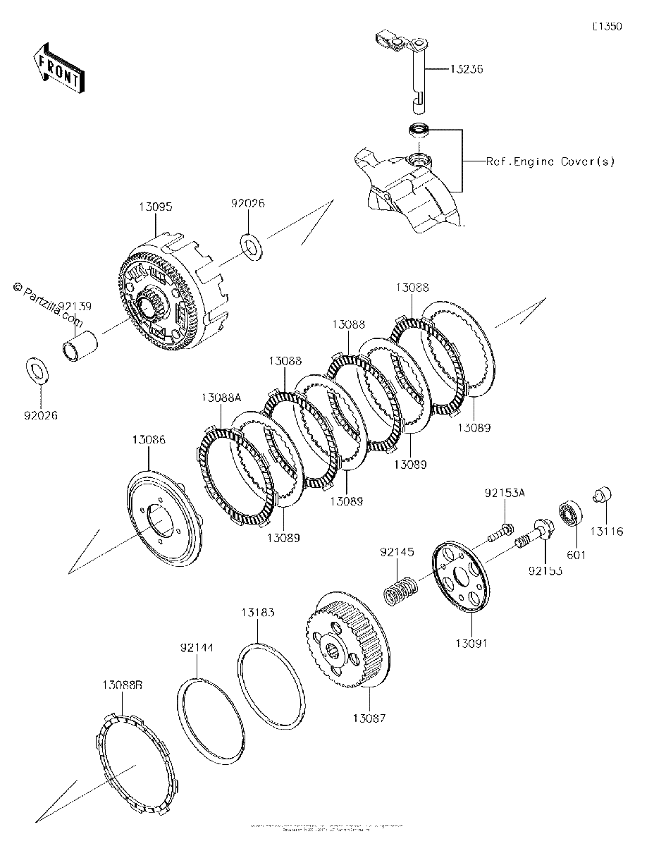 Diagrama de CLUTCH