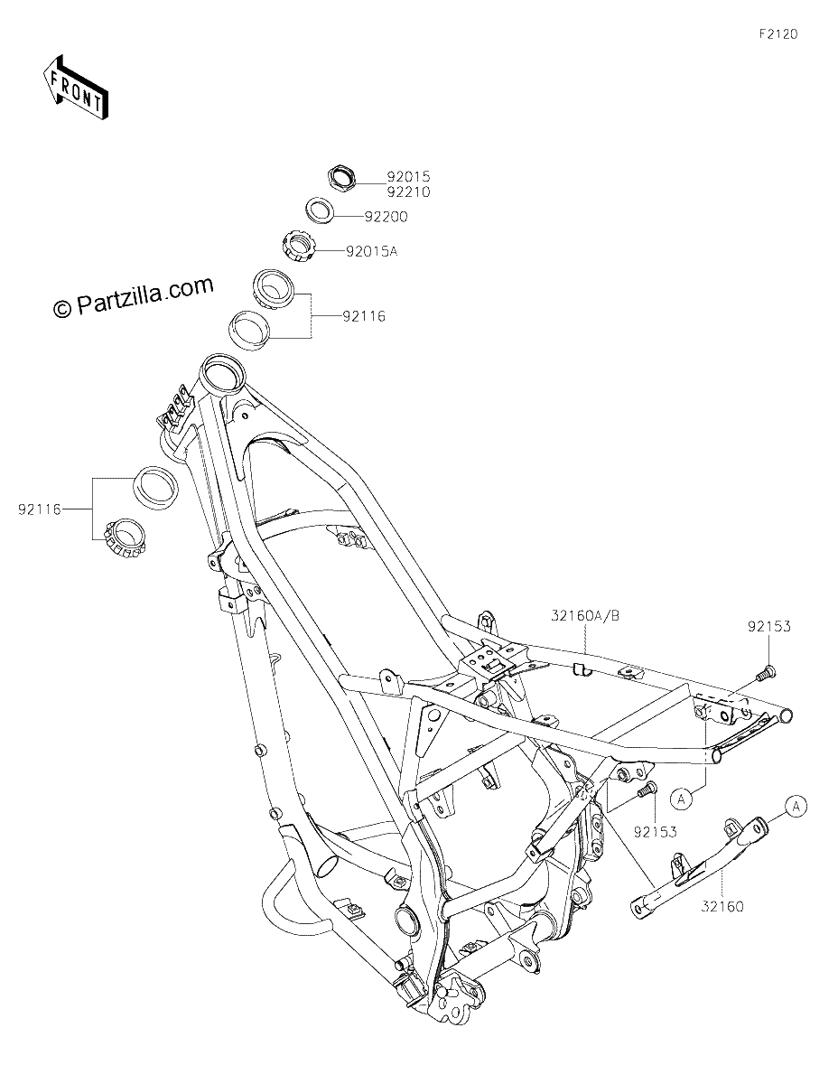 Diagrama de FRAME