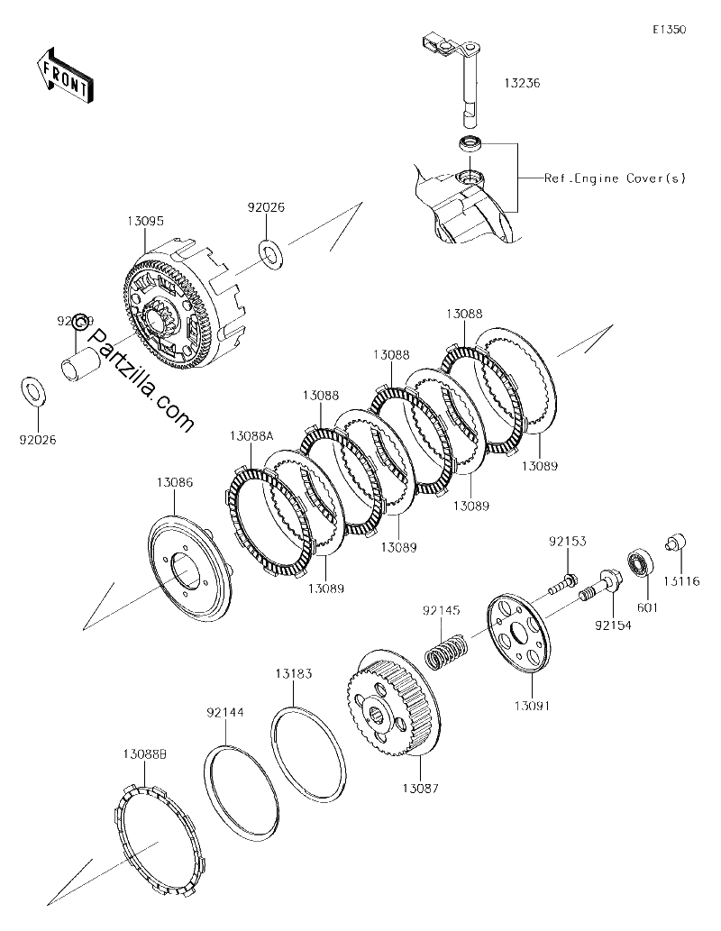 Diagrama de CLUTCH