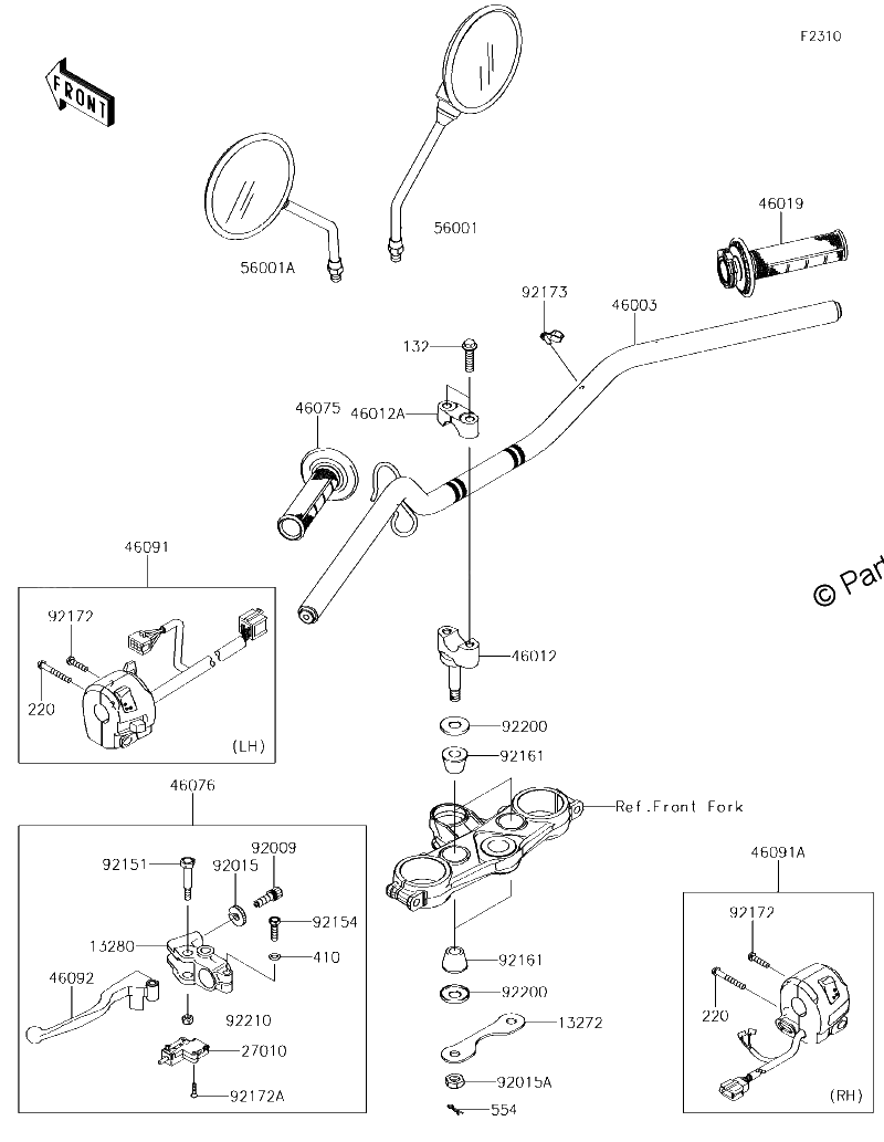 Diagrama de HANDLEBAR FHF