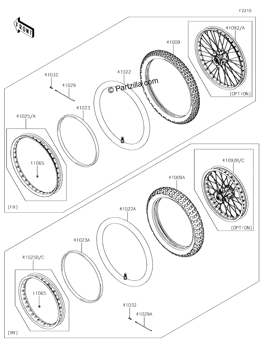Diagrama de TIRES