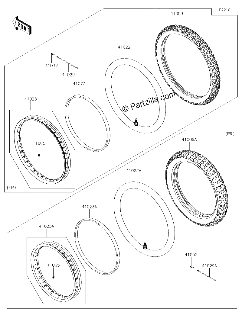 Diagrama de TIRES