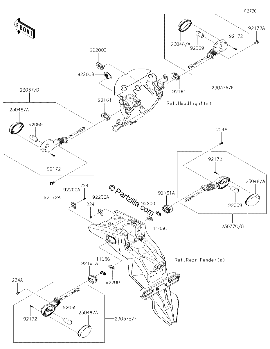 Diagrama de TURN SIGNALS