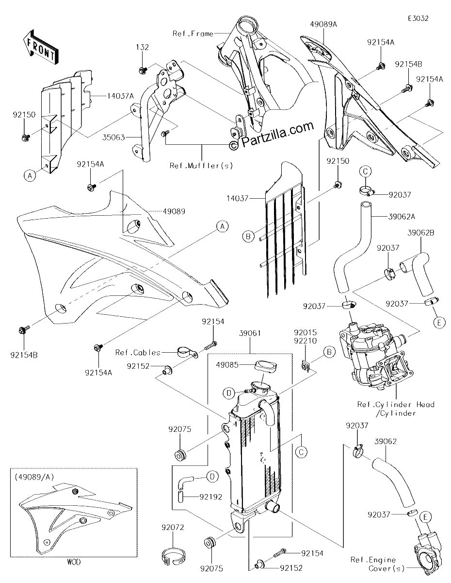 Diagrama de RADIATOR