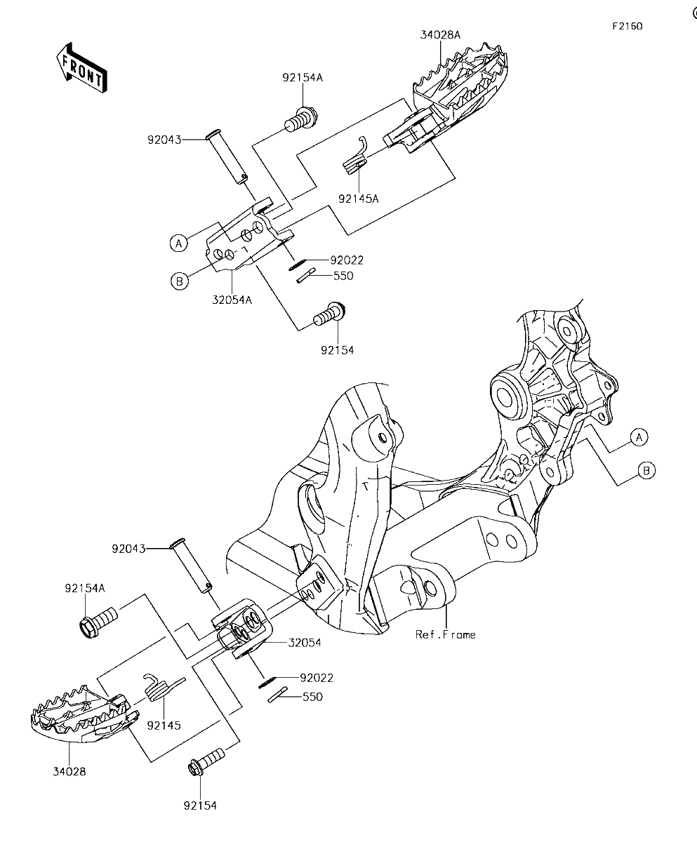Diagrama de FOOTRESTS