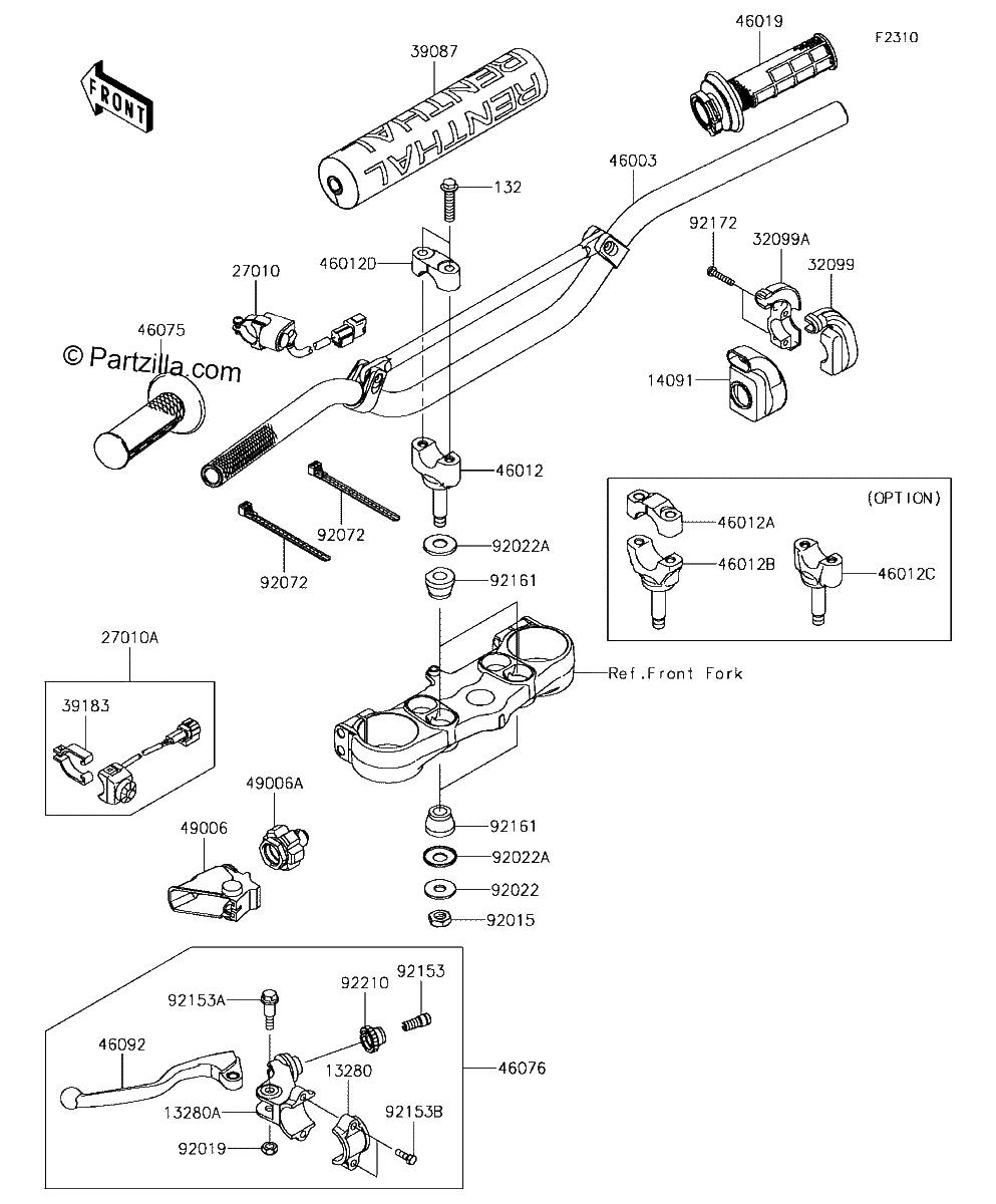Diagrama de HANDLEBAR