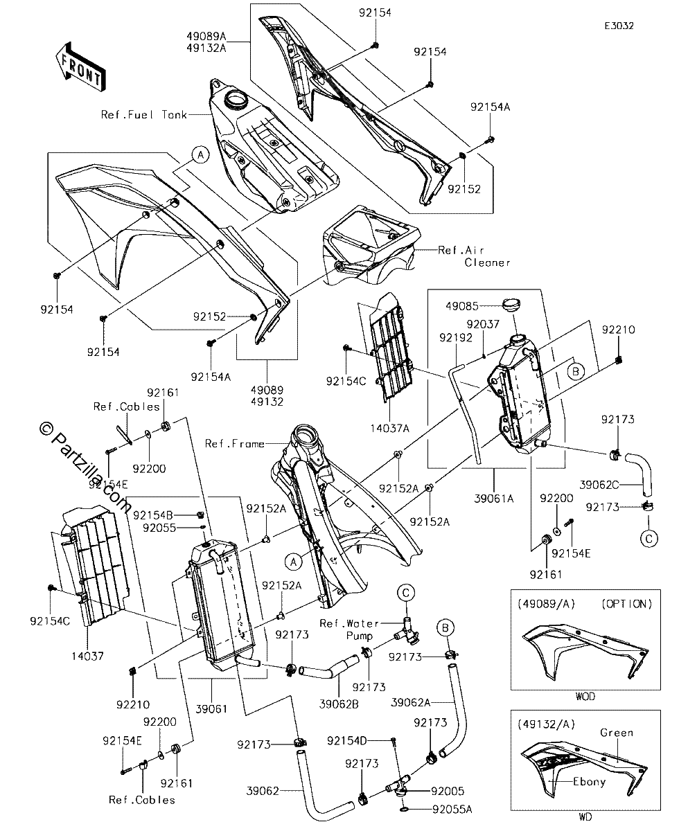Diagrama de RADIATOR