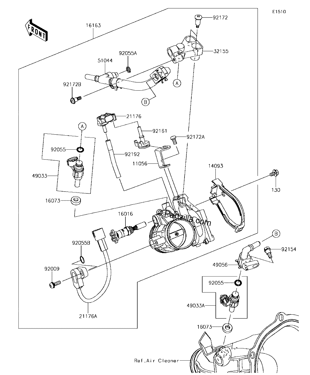 Diagrama de THROTTLE