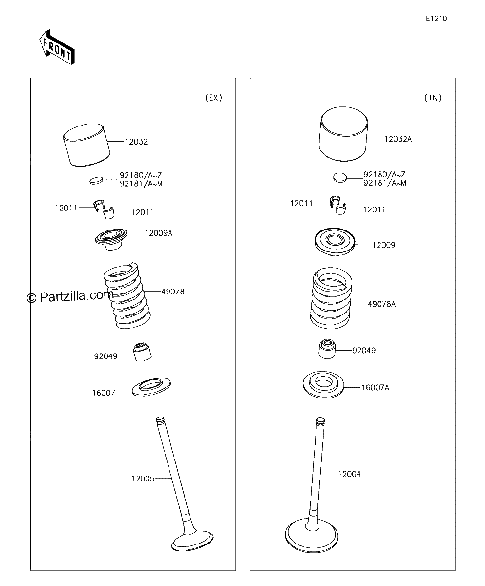 Diagrama de VALVE S