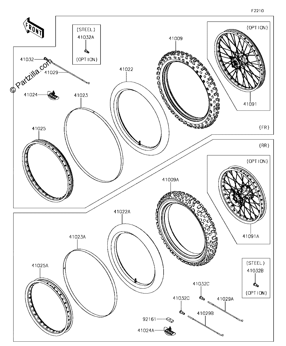 Diagrama de WHEELS TIRES