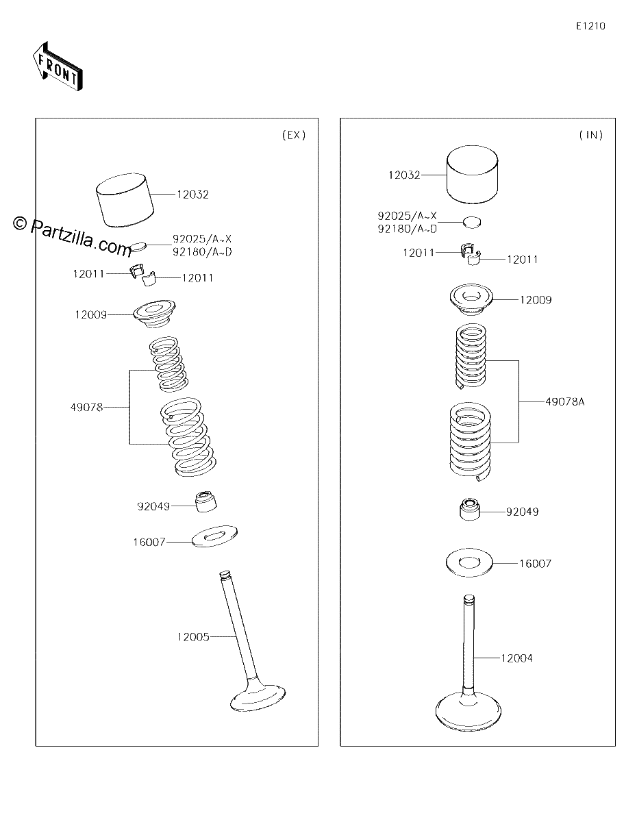 Diagrama de VALVE S