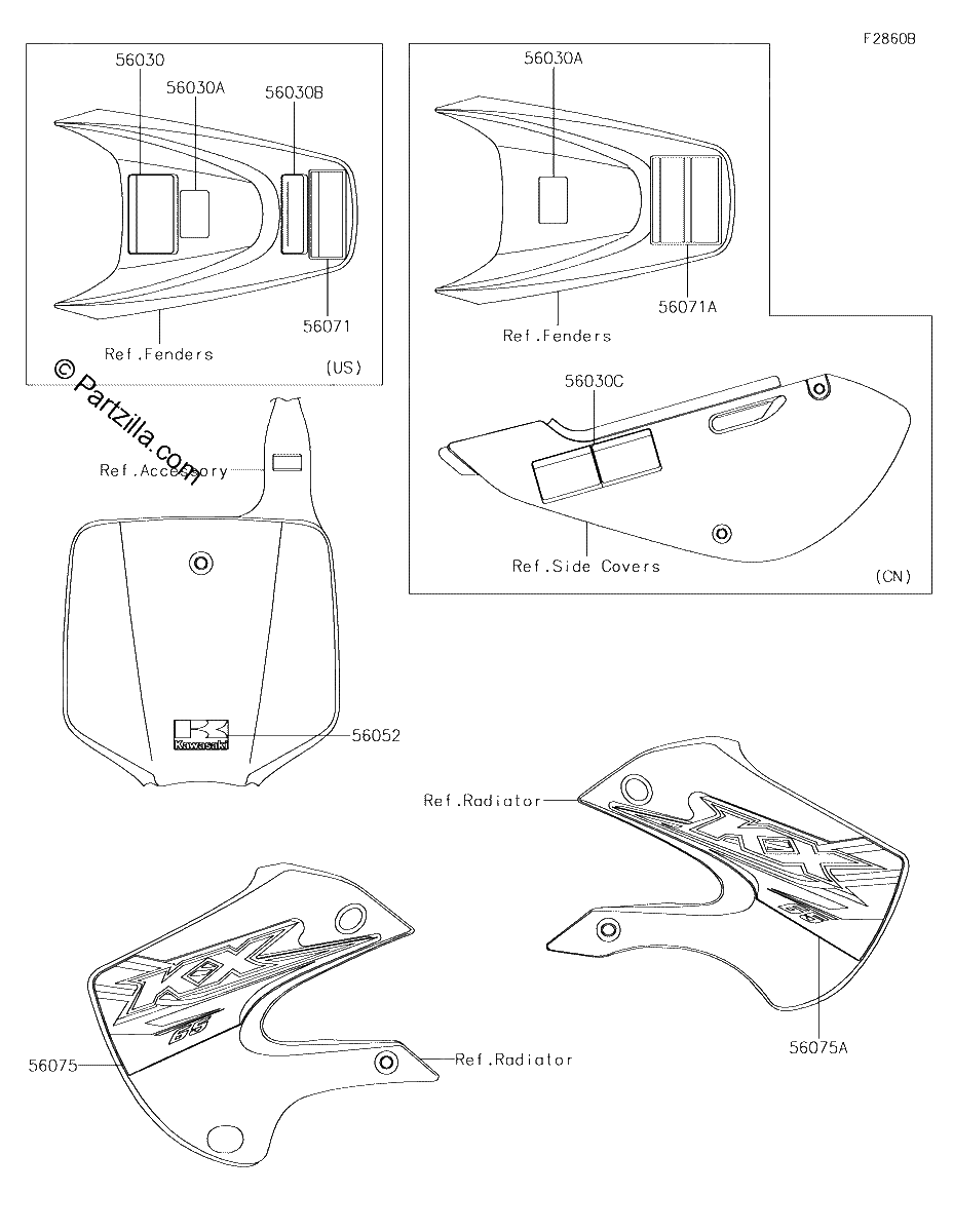 Diagrama de LABELS AHF
