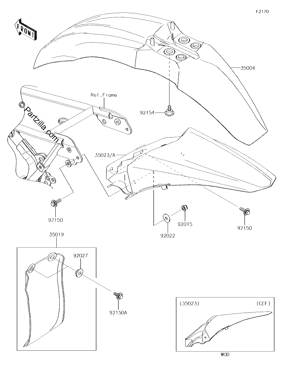 Diagrama de FENDERS