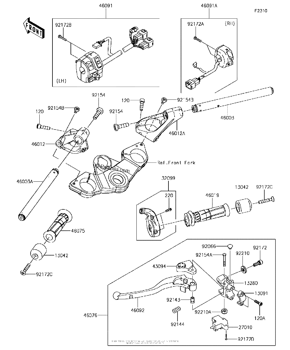 Diagrama de HANDLEBAR
