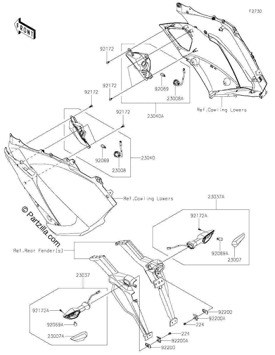 Diagrama de TURN SIGNALS