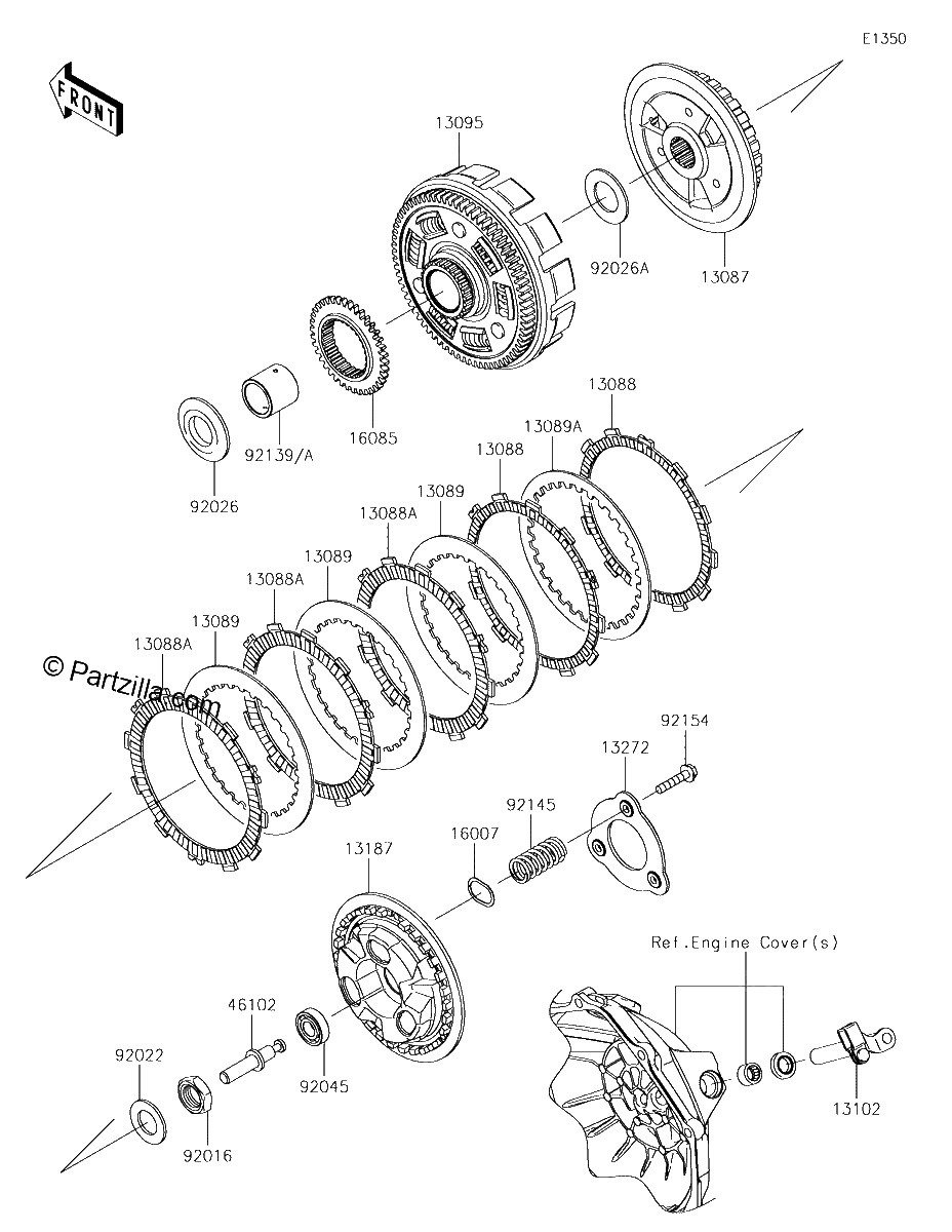Diagrama de CLUTCH