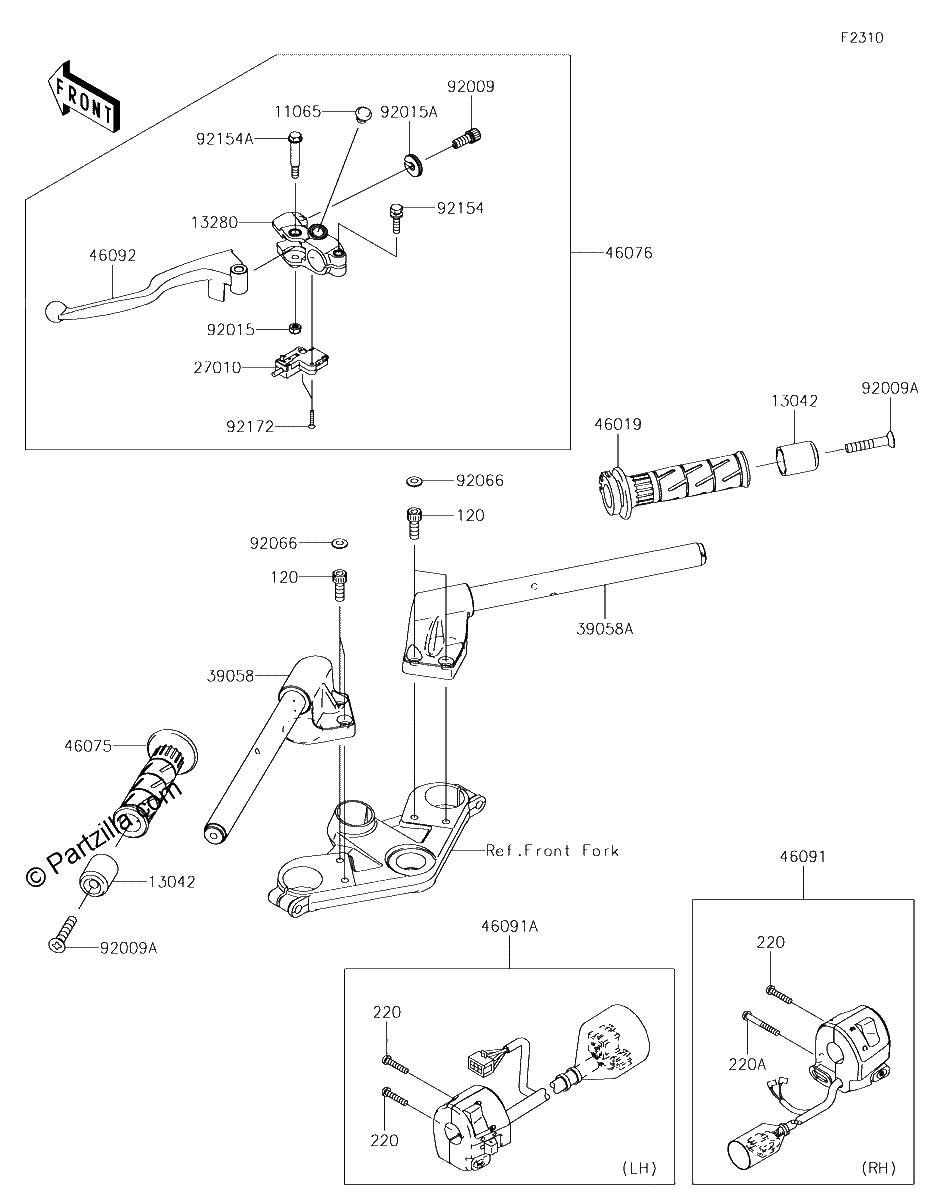 Diagrama de HANDLEBAR