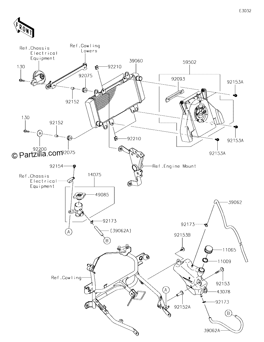 Diagrama de RADIATOR
