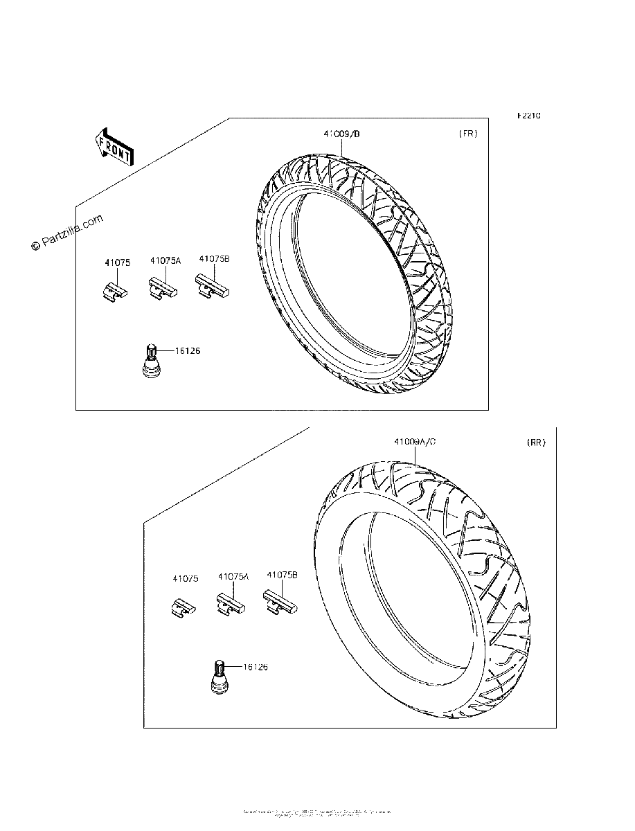 Diagrama de TIRES BGF BHFA