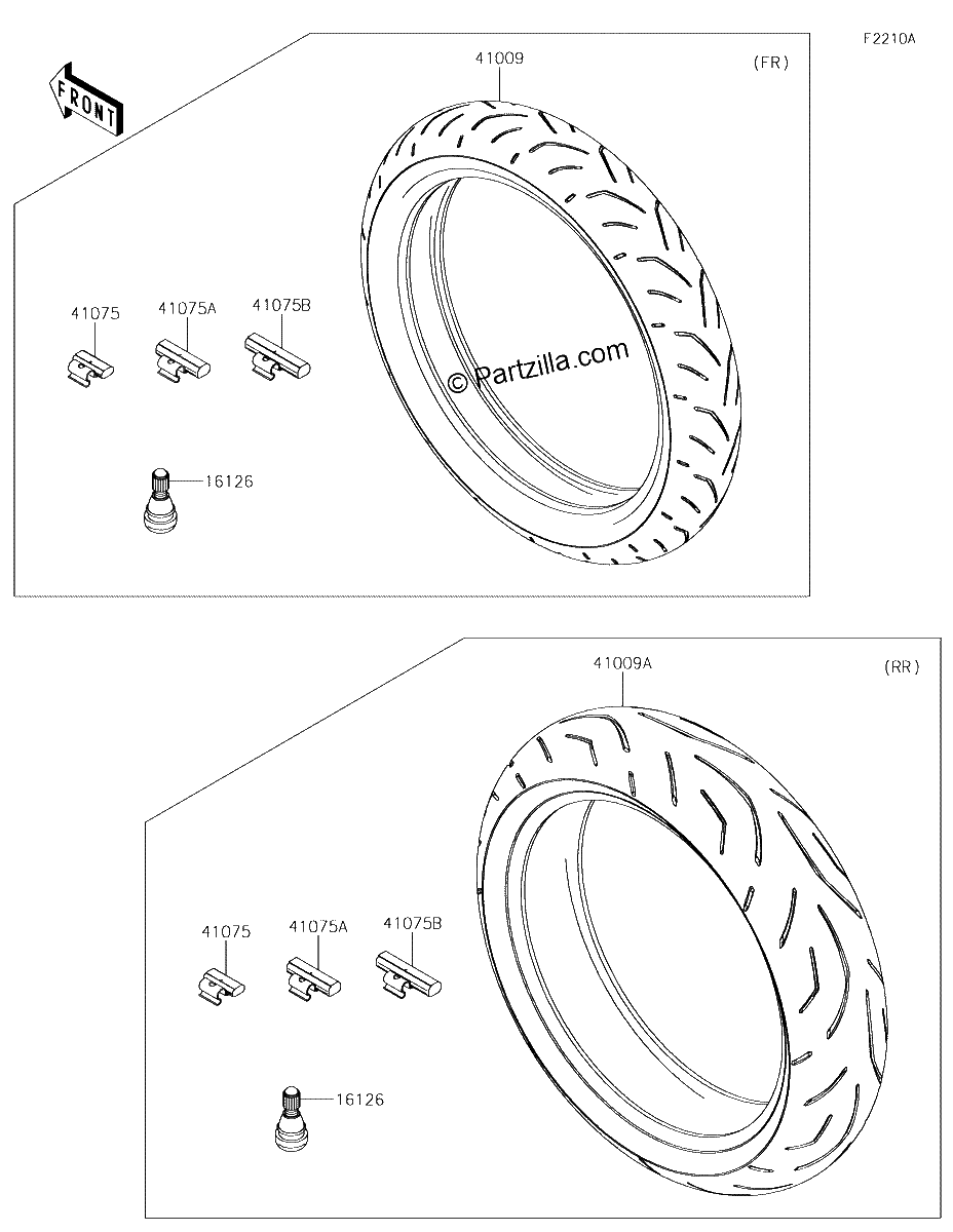 Diagrama de TIRES BHFB