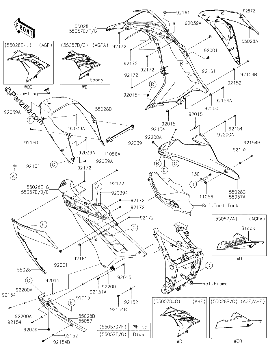 Diagrama de COWLING LOWERS