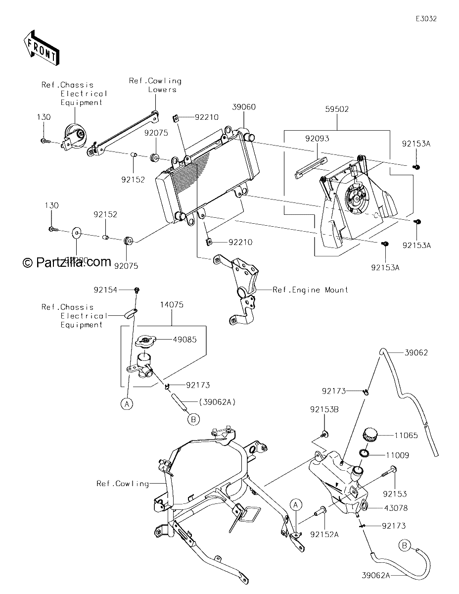 Diagrama de RADIATOR