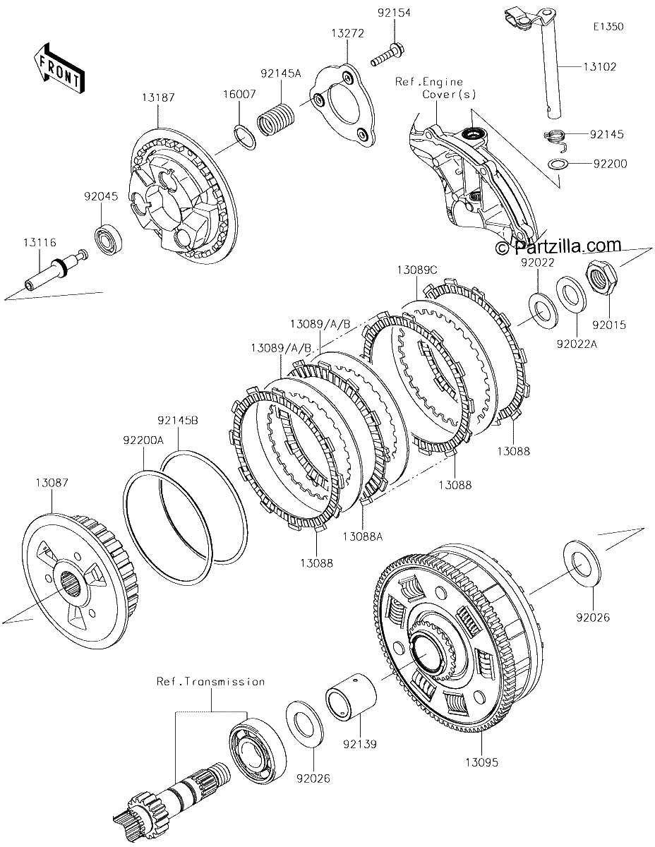 Diagrama de CLUTCH