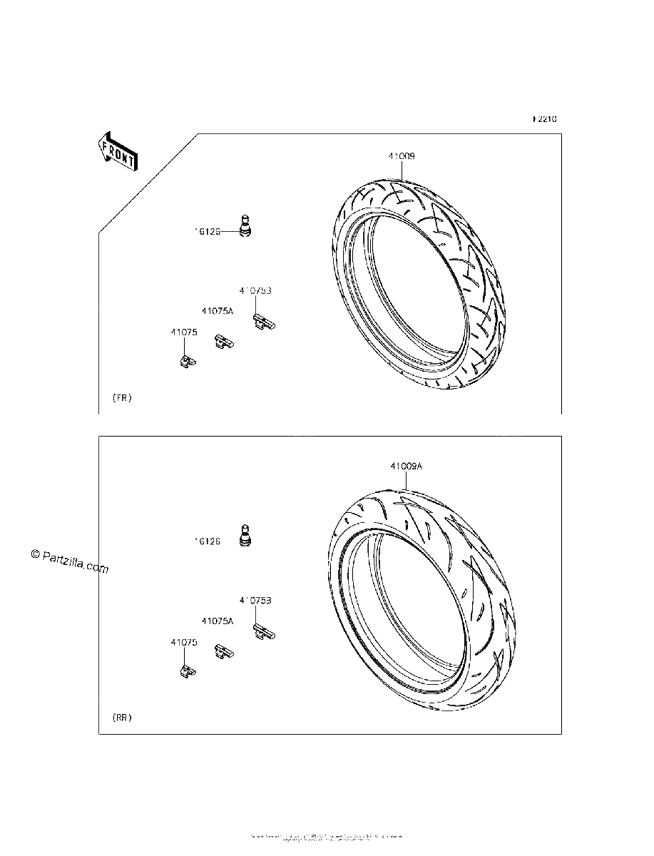 Diagrama de TIRES