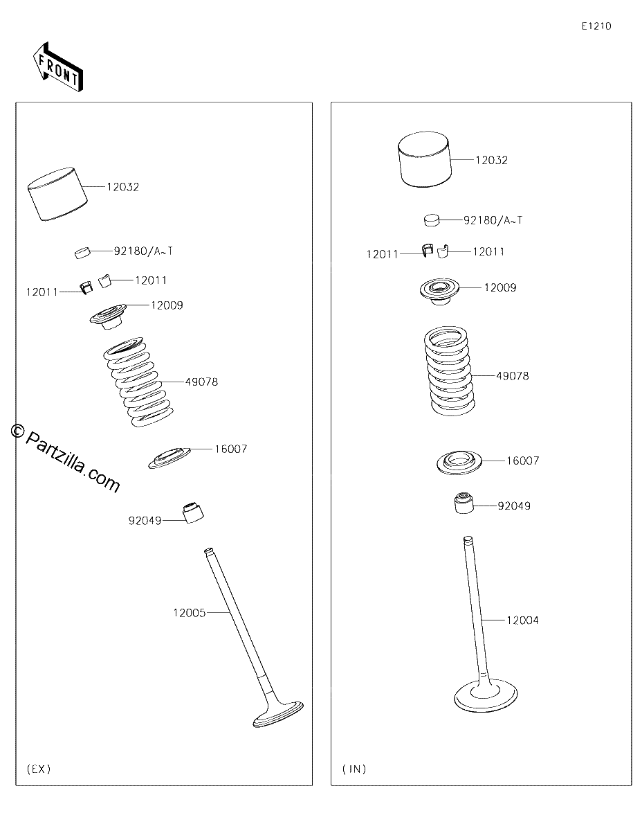 Diagrama de VALVE S