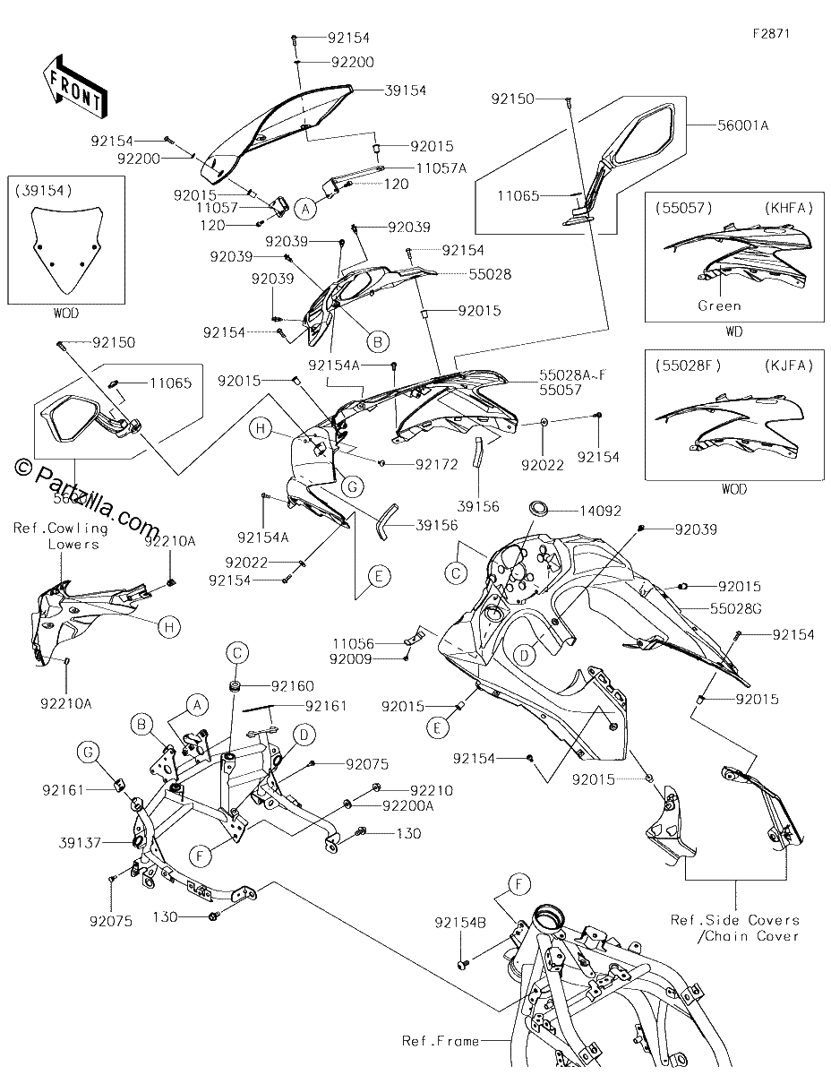 Diagrama de COWLING