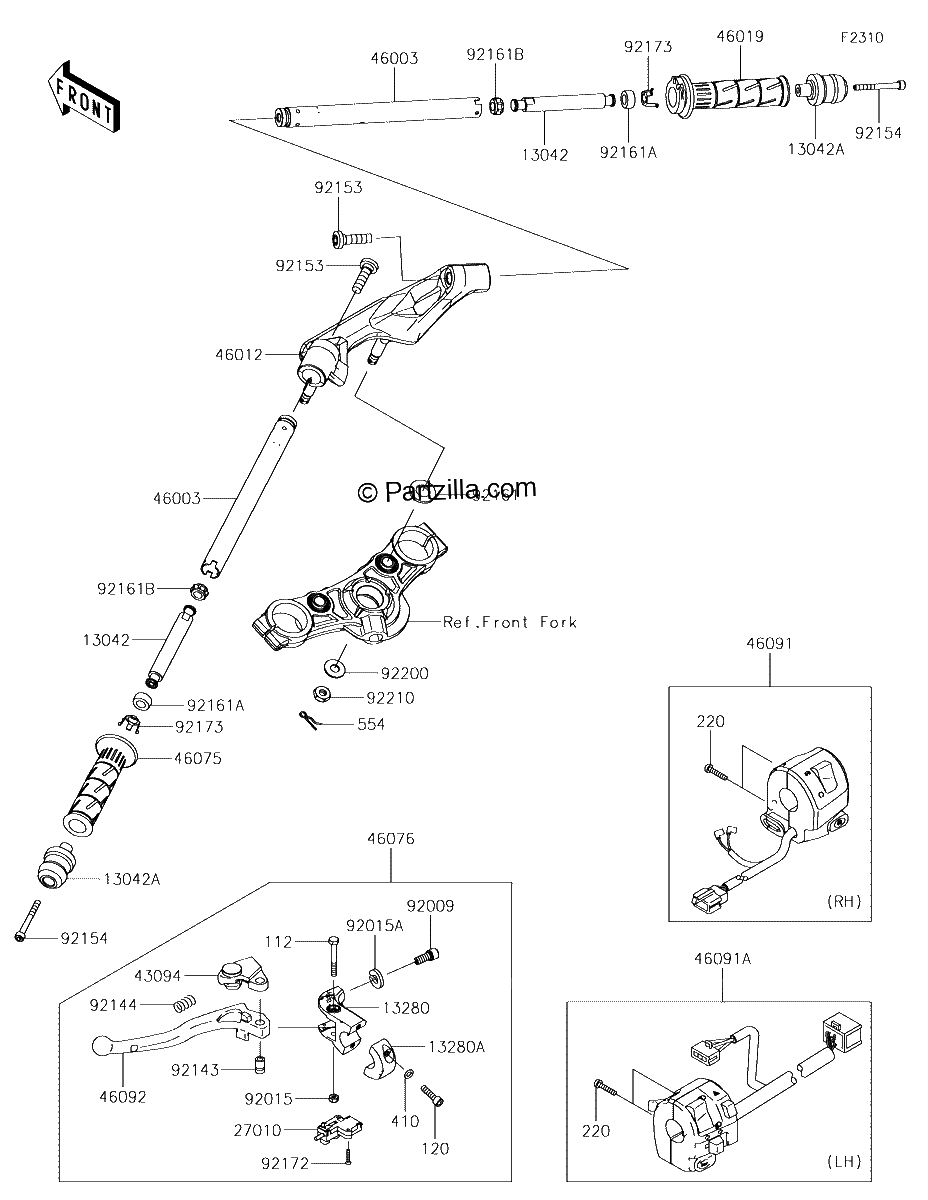 Diagrama de HANDLEBAR