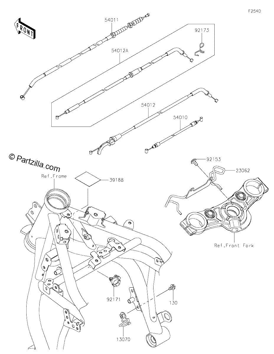 Diagrama de CABLES