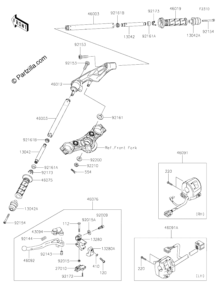Diagrama de HANDLEBAR