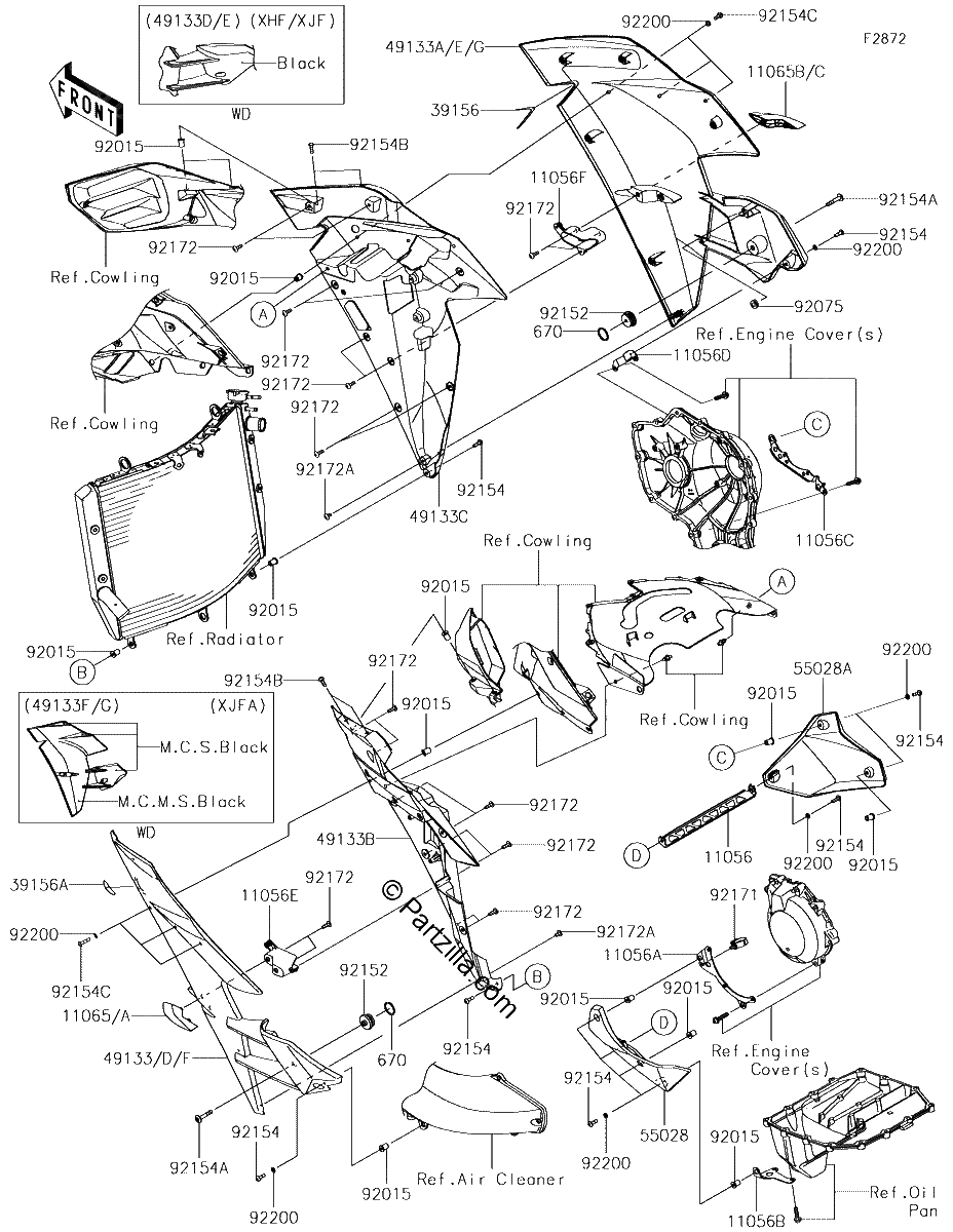 Diagrama de COWLING LOWERS