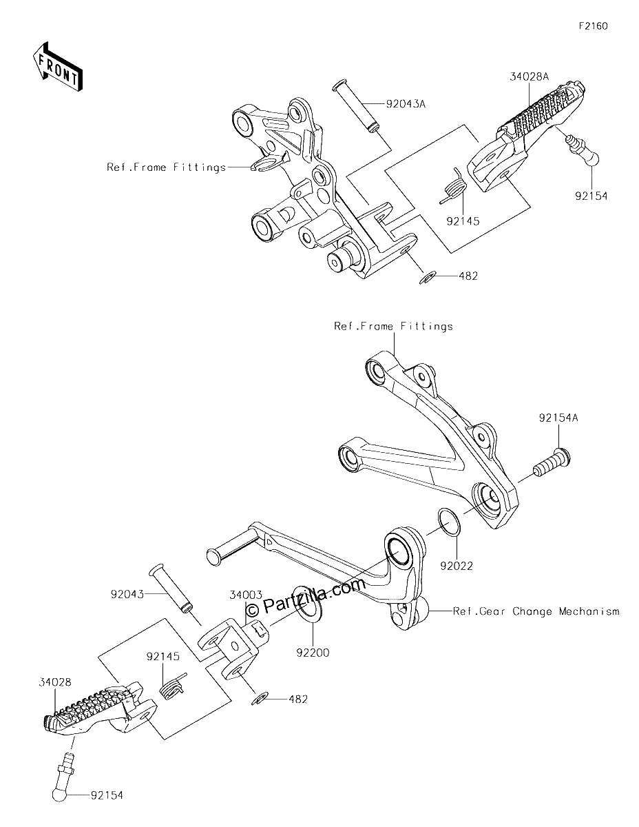 Diagrama de FOOTRESTS