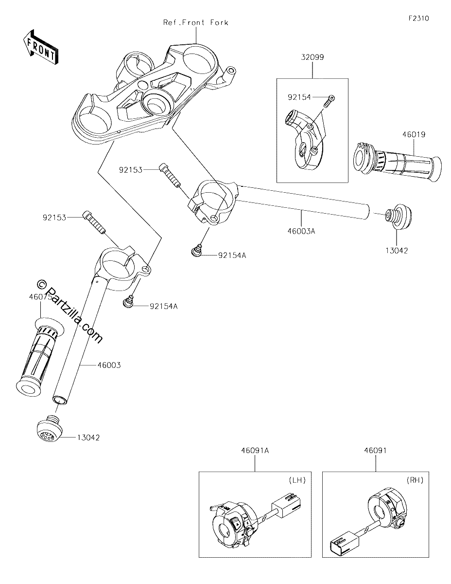 Diagrama de HANDLEBAR