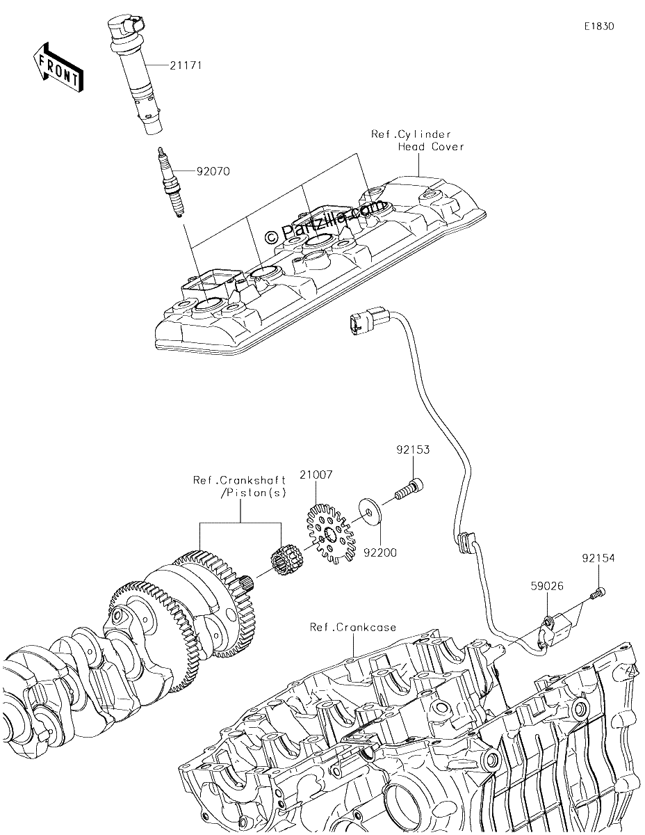 Diagrama de IGNITION SYSTEM