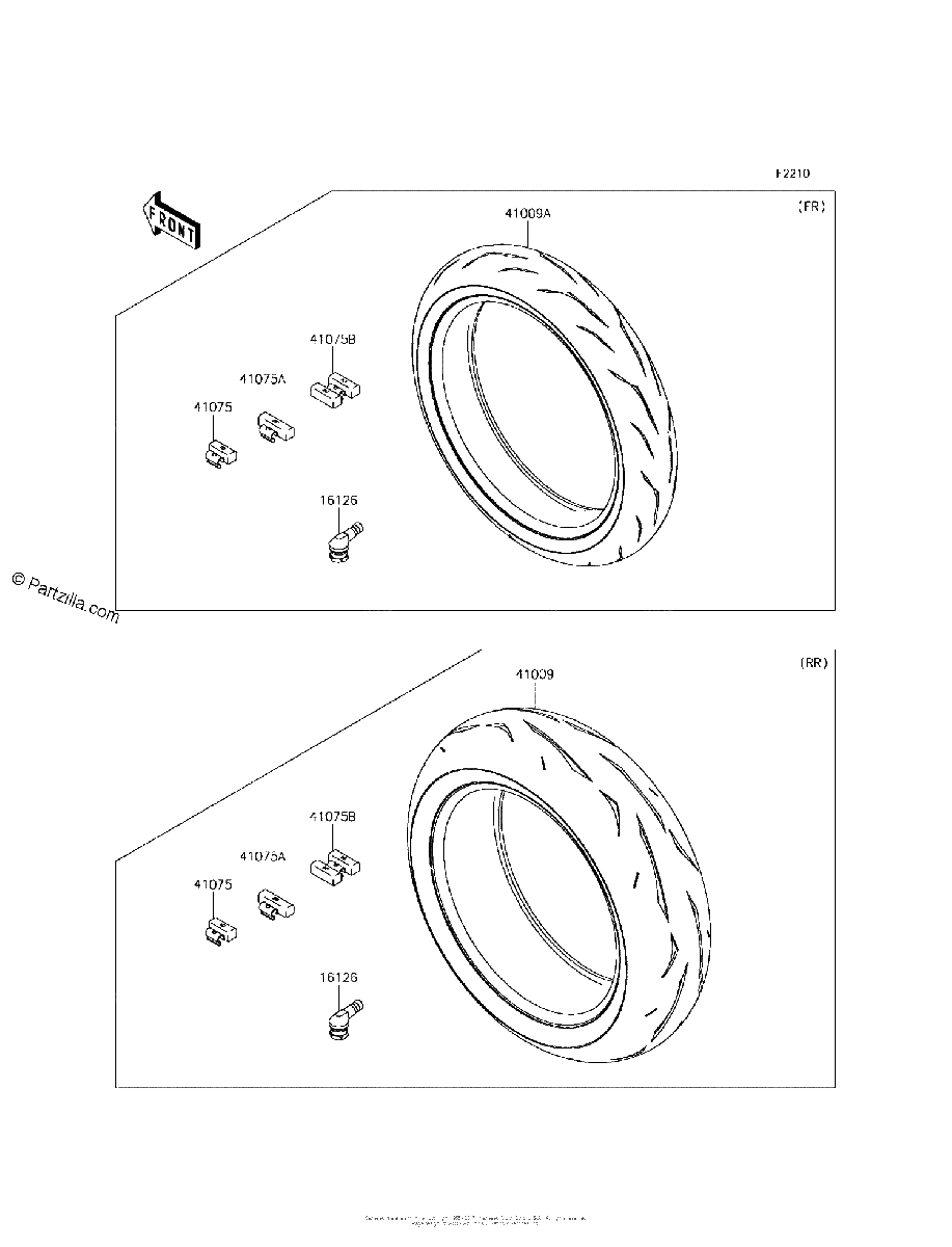 Diagrama de TIRES