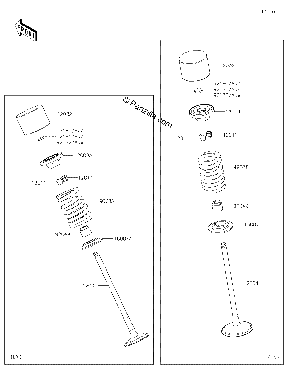 Diagrama de VALVE S