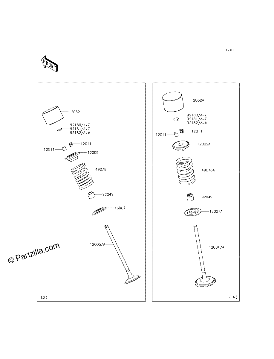 Diagrama de VALVE S