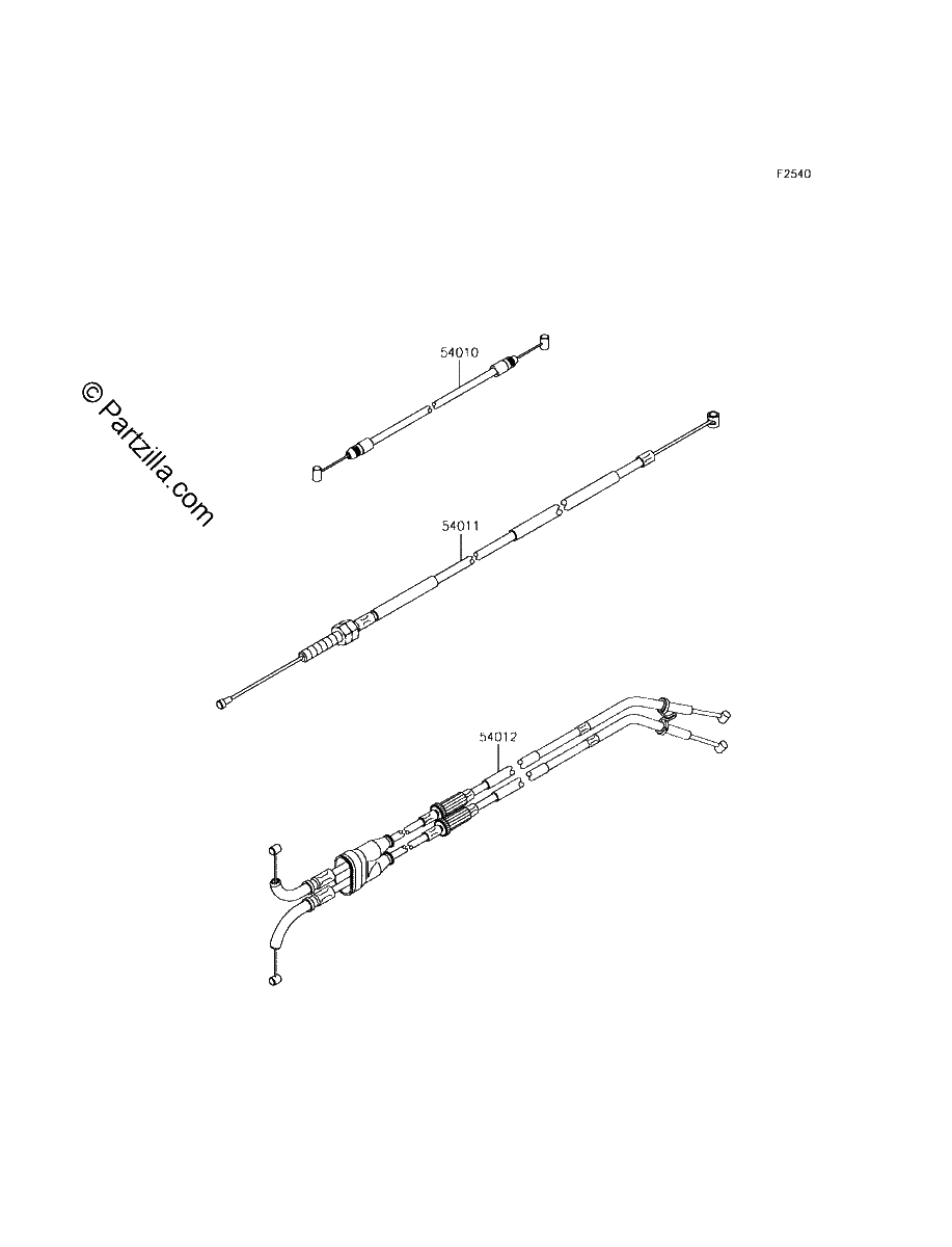 Diagrama de CABLES