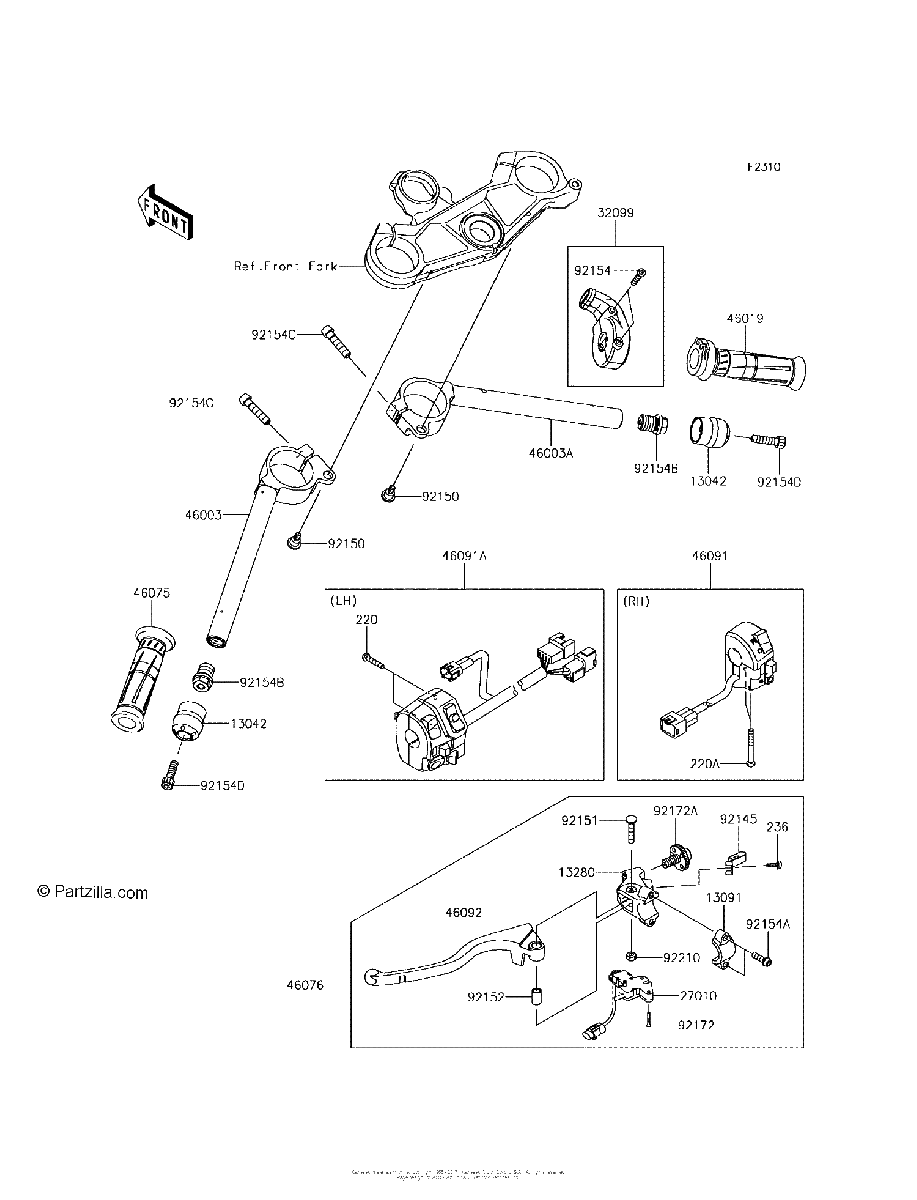 Diagrama de HANDLEBAR