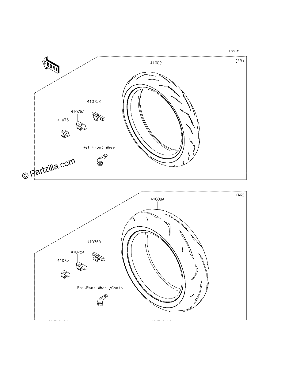Diagrama de TIRES