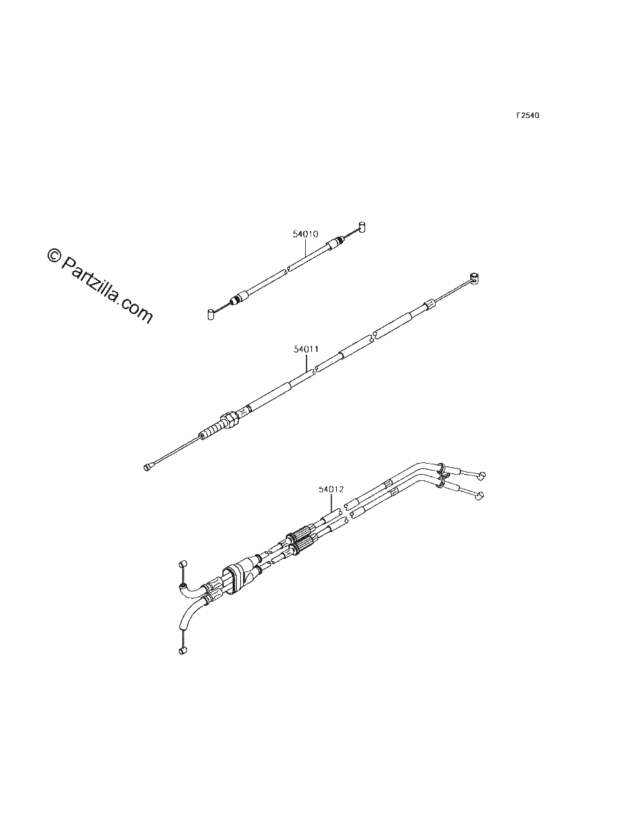Diagrama de CABLES
