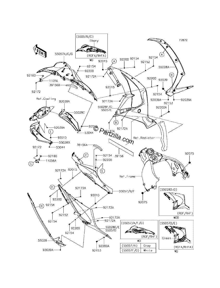 Diagrama de COWLING LOWERS